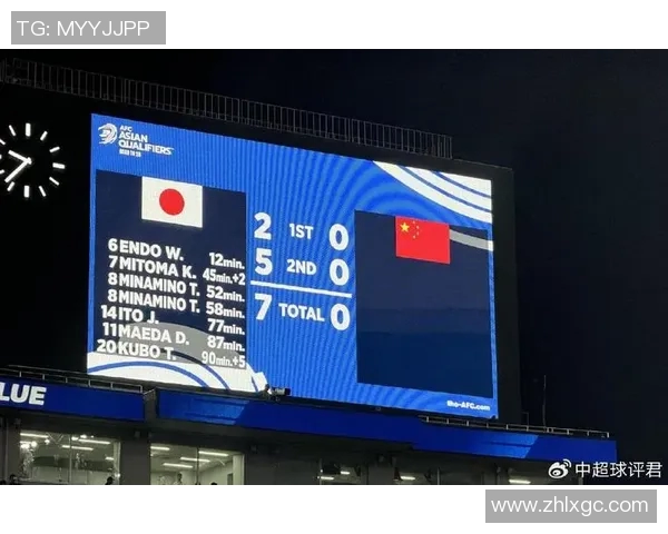 国足世界排名下跌两名引发热议球迷对未来表现充满担忧与期待